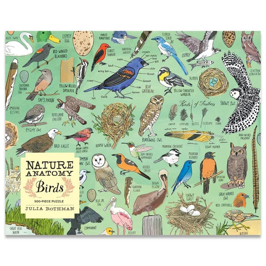 Nature Anatomy: Birds Puzzle 500 Pieces