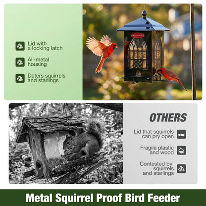 Weight Activated Squirrel Proof Bird Feeder(Upgraded Version)